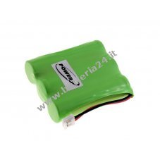 Batteria per AT&T E5908