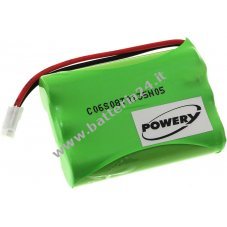 Batteria per Audioline CP60