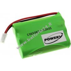 Batteria per Casio 2500