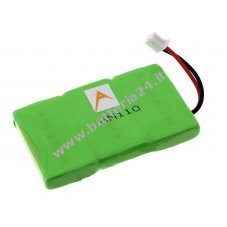 Batteria per GP modello F6M3BMXV1Z