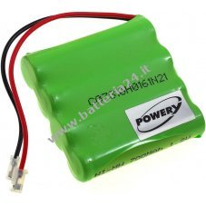 Batteria a pacchetto universal conf.da 4xAAA