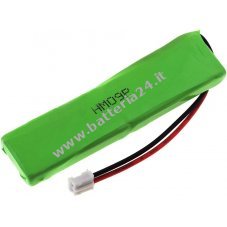 Batteria per iDect X3i / tipo 2SN 3/5F60H H9JP1