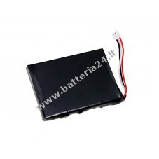 Batteria per Acer modello 0412