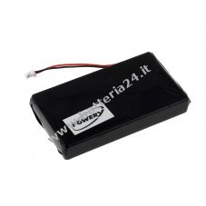 Batteria per HP modello PALMTOP F1824A