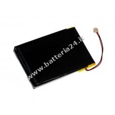 Batteria per Palm Tungsten T1/ T2/ T3/ Zire71/ Zire72/m550 tipo IA1TA16A0 1100mAh