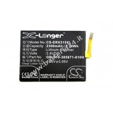 Batteria per Smartphone Sony Ericsson F3111