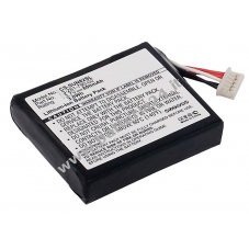 Batteria per Sony NV U82 / tipo 3 281 790 02