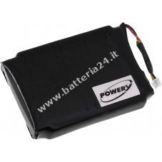 Batteria per Satmap Active 10 / tipo 1S2PE583759 02X