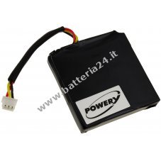 Batteria per GPS Navigation TomTom Via Live 120 / tipo KM1