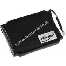 Batteria per Satmap Active 10