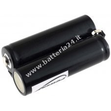 Batteria per Scanner Psion Workabout MX Serie