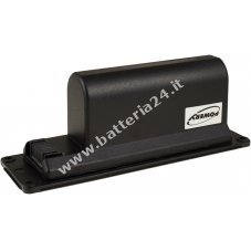 Batteria di alimentazione per il diffusore Bose Soundlink Mini (solo per i tipi di batteria 063287/063404)