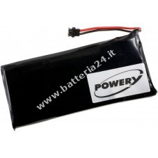 Batteria per Nintendo Switch Controller HAC A JCL C0