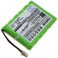 Batteria per la sicurezza domestica Honeywell LKP500 Lyric L5000 Lynx Plus