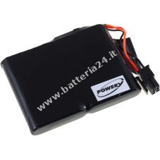 Batteria per RAID Controller IBM 2780