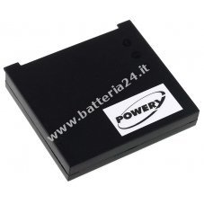 Batteria per Logitech modello NTA2319