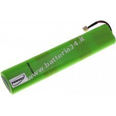 Batteria per altoparlante TDK Life On Record A33 / A34 / A34 Trek Max
