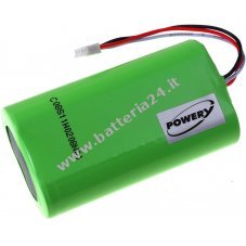 Batteria per amplificatore Polycom Soundstation 2W