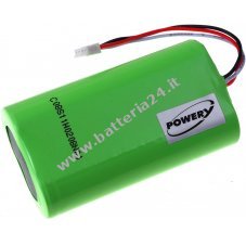 Batteria per amplificatore Polycom Tipo 2200 07803 001