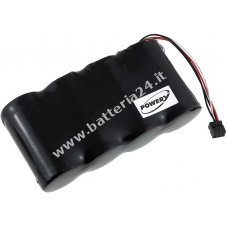 Batteria per Fluke ScopeMeter 124