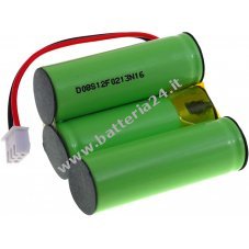 Batteria per rilevatore Fluke 1521 Termometro / tipo 1650740