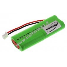 Batteria ricaricabile compatibile per guinzaglio Dogtra 1100NC (non originale)