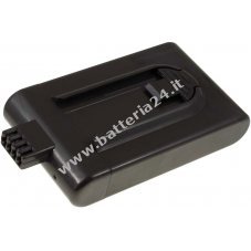 Batteria per Aspirapolvere a batteria Dyson DC16 Boat 2000mAh