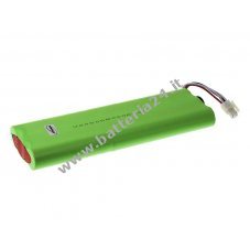 Batteria per Electrolux modello 2192110 02