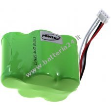 Batteria per Hoover RVC0010