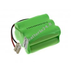 Batteria per iRobot GPRHC152M073