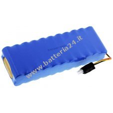 Batteria per Samsung VC RS60/ tipo DJ96 0079A