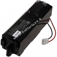 Batteria ricaricabile per aspirapolvere Rowenta RH8912WH/2D0