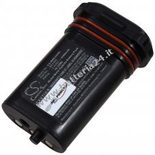 Batteria compatibile con IMET tipo BE2400