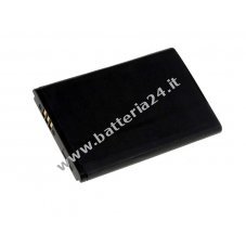 Batteria per Samsung SGH J800