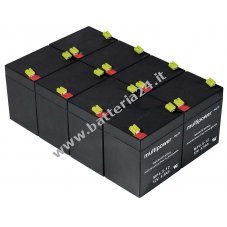 Powery Batteria ricaricabile di ricambio per USV APC Smart UPS XL Modular 1500 Rackmount/Tower