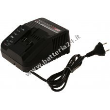 Caricabattera veloce Einhell , base ricarica per batteria Power X Change Ione di Litio 18V