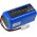 Batteria per robot aspirapolvere ZACO A8s