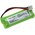 Batteria per Swissvoice modello GP1010