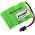 Batteria per Panasonic KX TC170