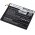 Batteria per Acer Liquid E600 / tipo BAT F10(11CP5/56/68)
