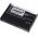 Batteria per Nikon Coolpix P900